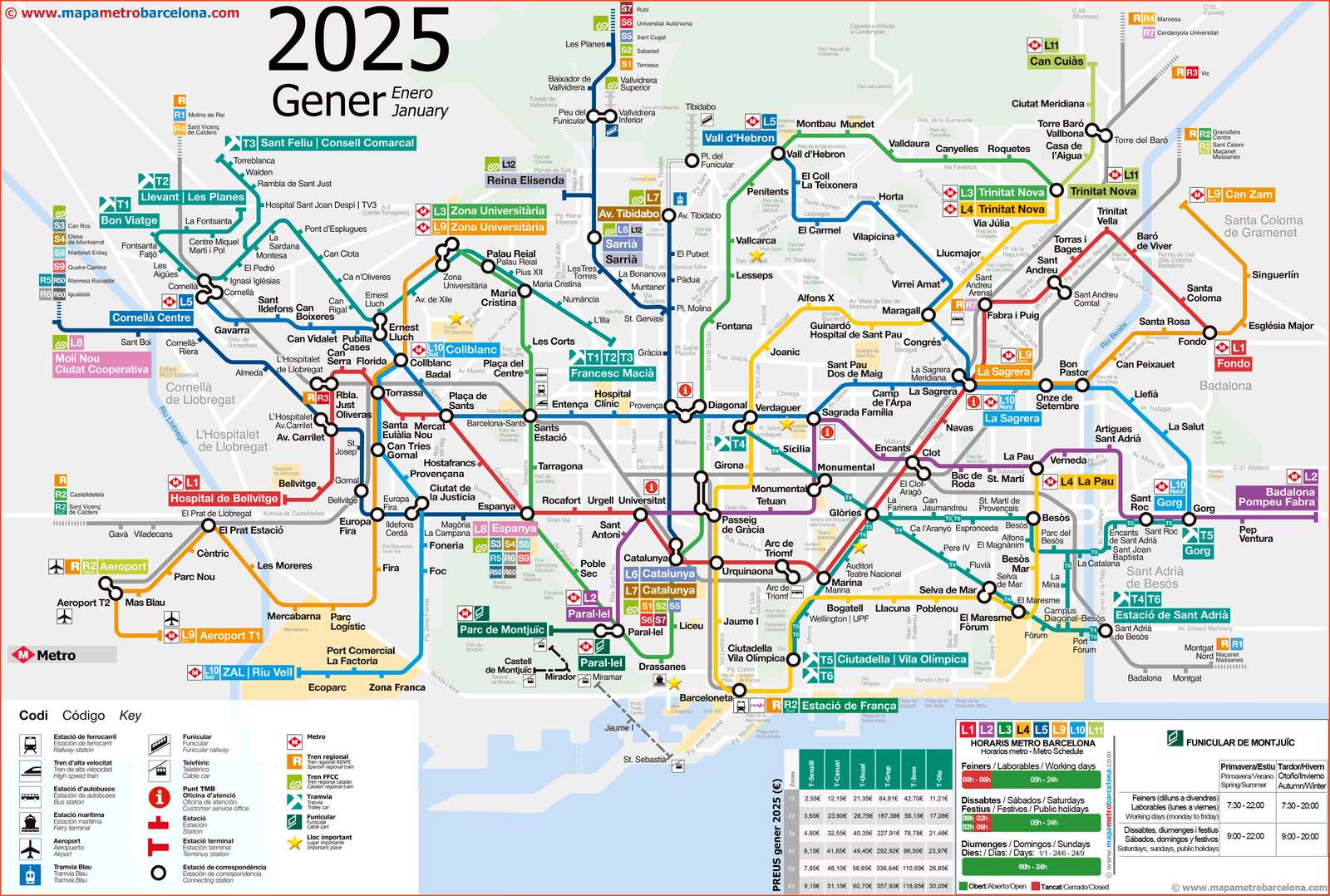 Mapa general del metro de Barcelona.